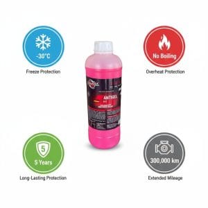 Antigel G12